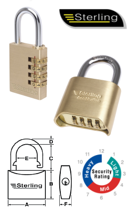 Combination Padlocks