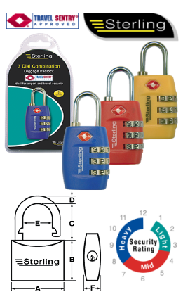 Travel Padlocks (TSA Compliant)